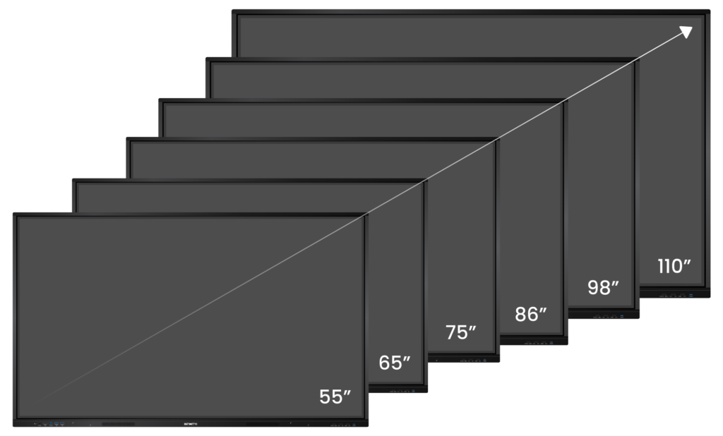 InfinityPro X Series Interactive Display - Sizes