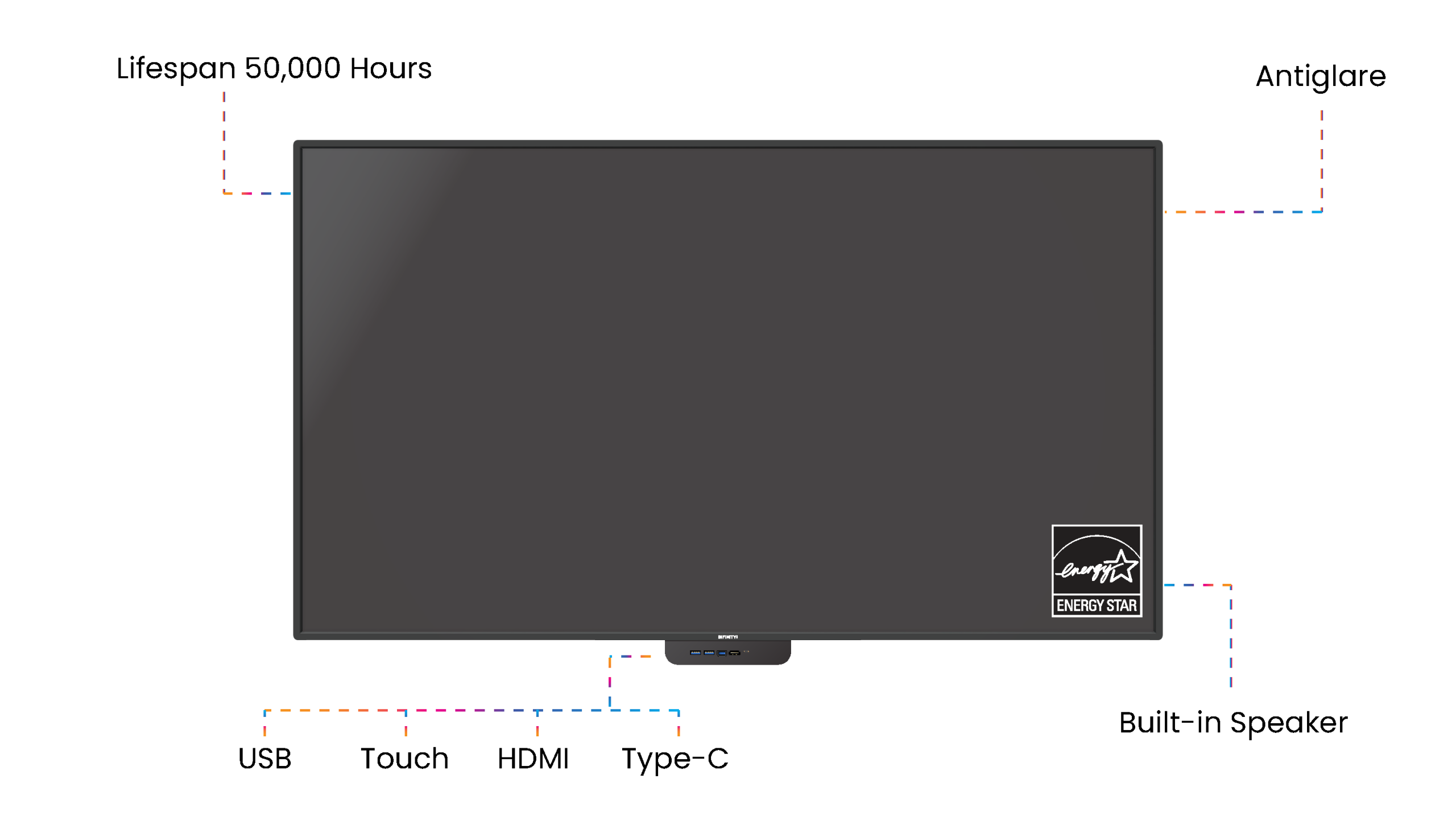 InfinityPro XG4 Specs