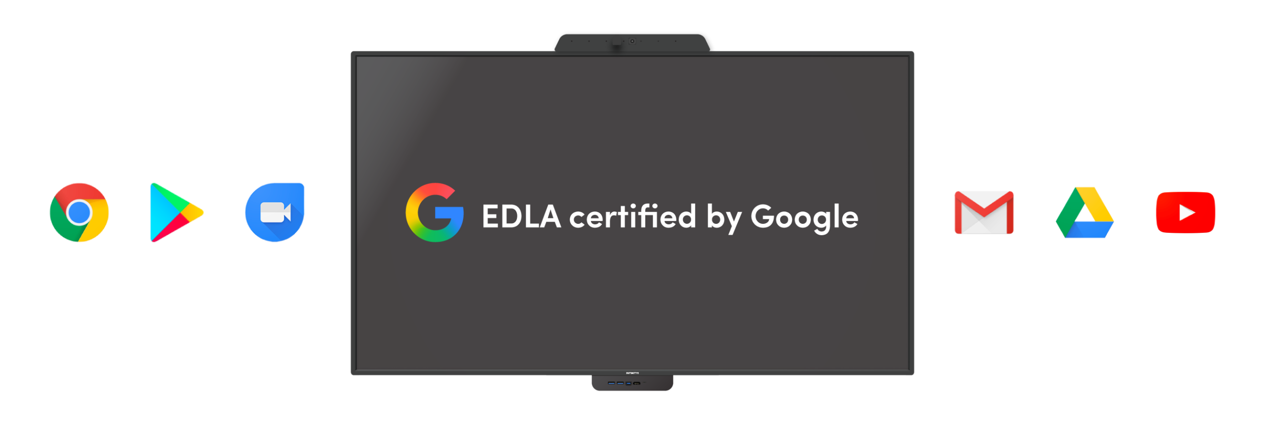 InfinityPro E Series, Gen-4 Sustainable Interactive Display